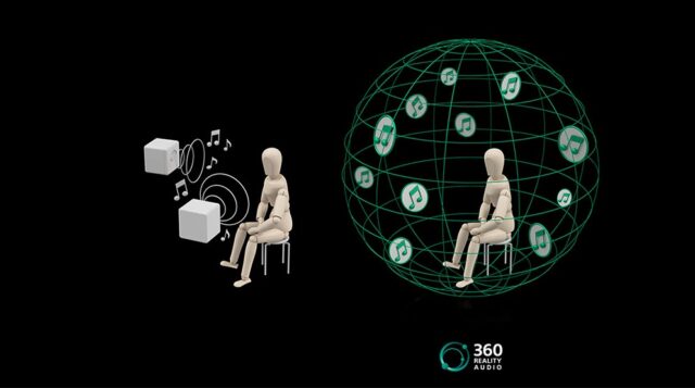 空間オーディオのイメージ画像