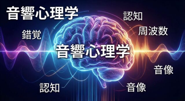 音響心理学のイメージ画像
